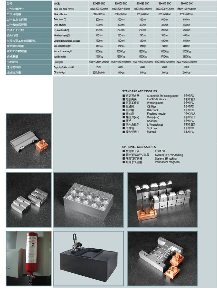 電火花機 電火花機